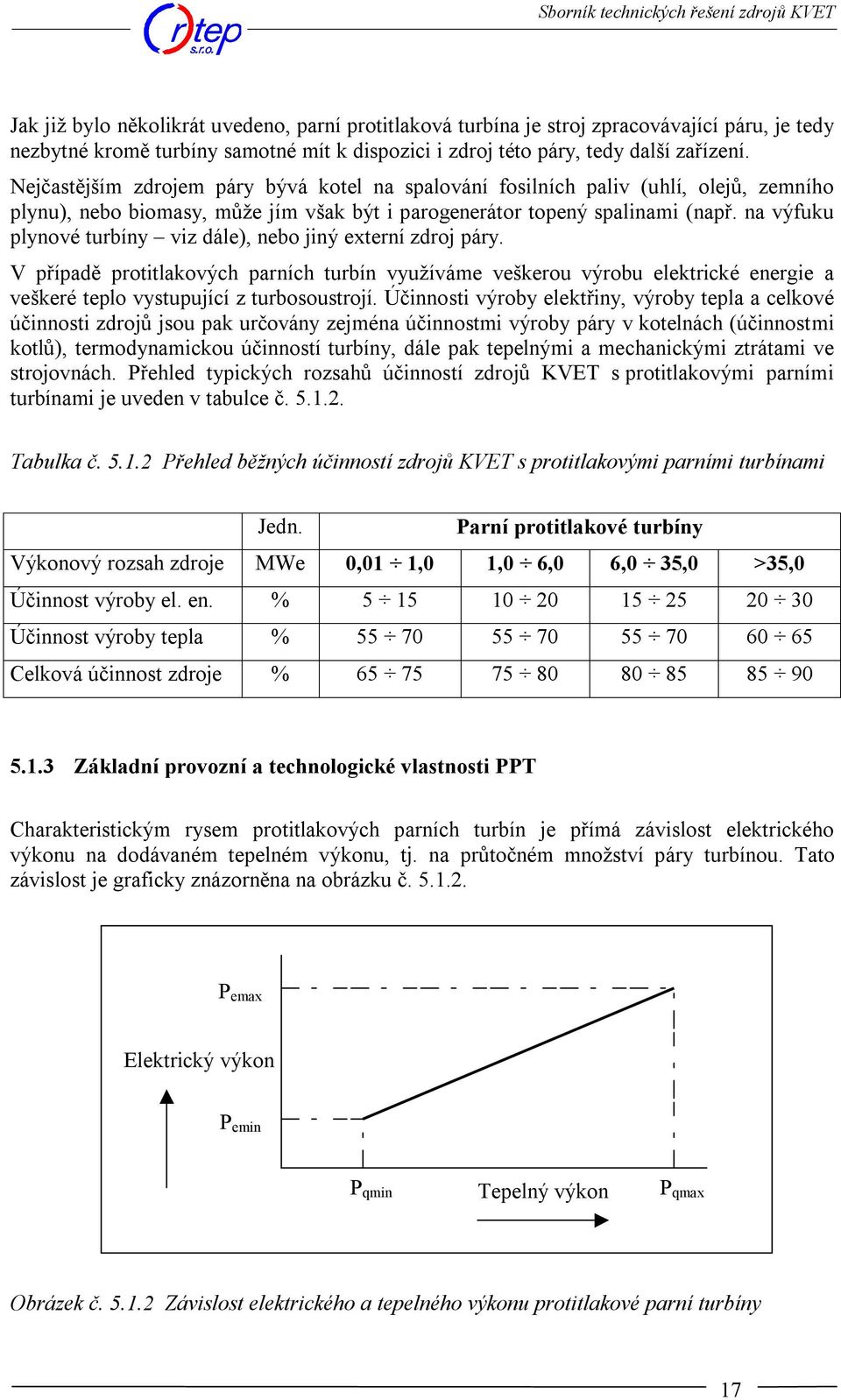 na výfuku plynové turbíny viz dále), nebo jiný externí zdroj páry. V případě protitlakových parních turbín využíváme veškerou výrobu elektrické energie a veškeré teplo vystupující z turbosoustrojí.