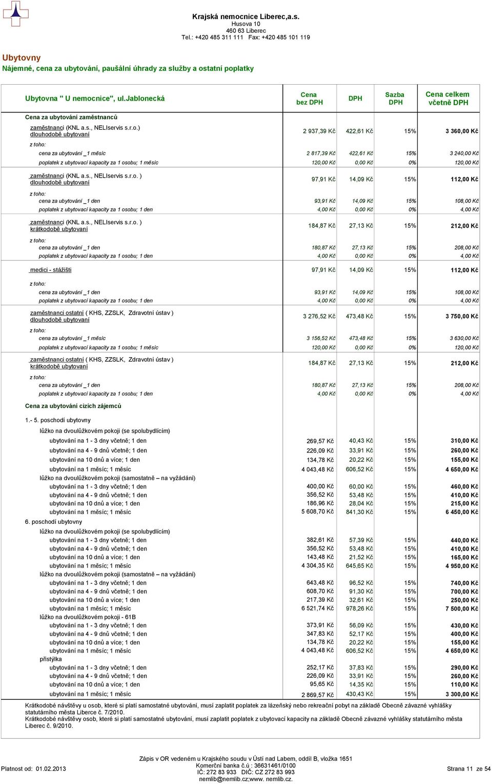 0,00 Kč 0% 120,00 Kč zaměstnanci (KNL a.s., NELIservis s.r.o.