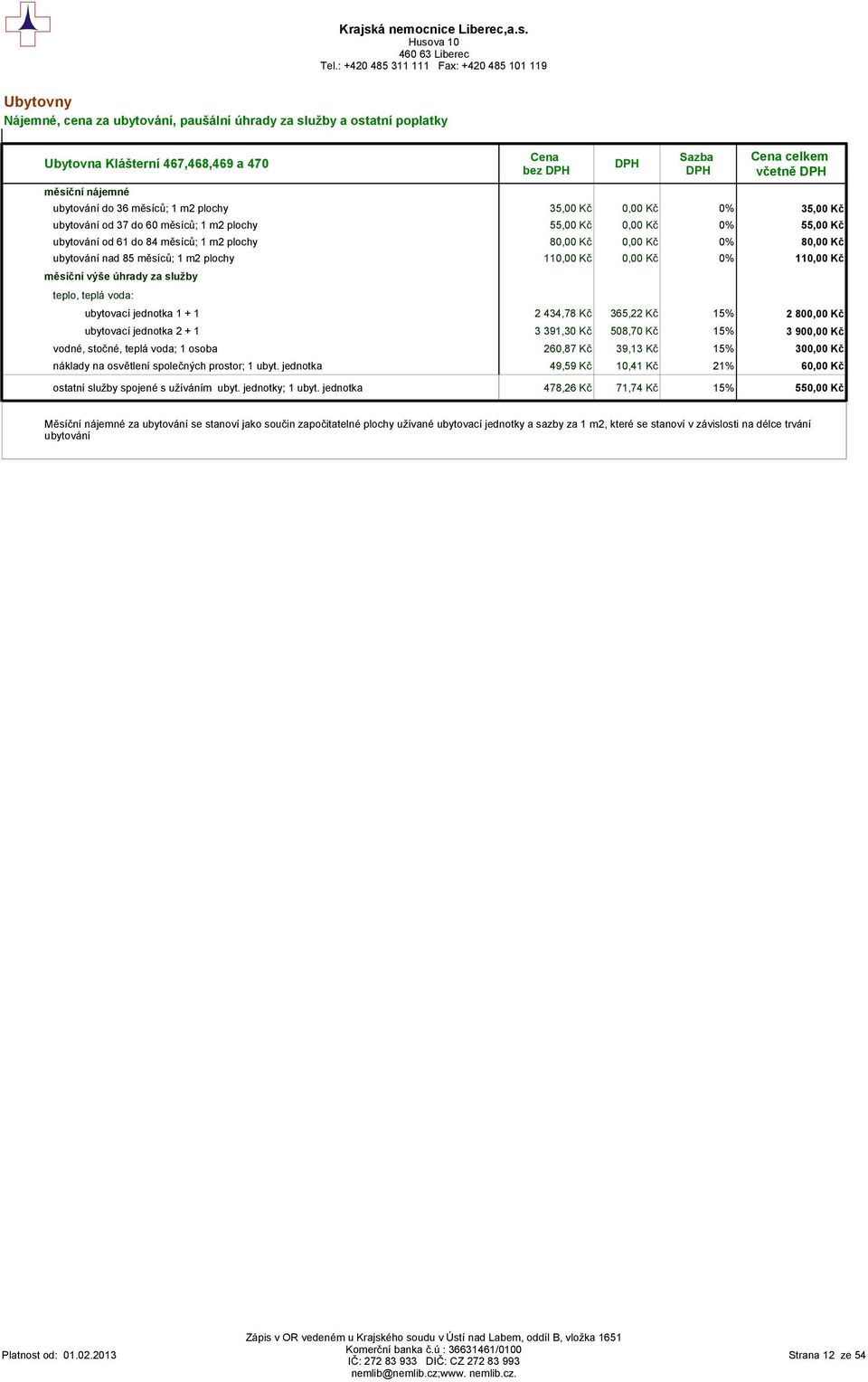 110,00 Kč měsíční výše úhrady za služby teplo, teplá voda: bez ubytovací jednotka 1 + 1 2 434,78 Kč 365,22 Kč 15% 2 800,00 Kč ubytovací jednotka 2 + 1 3 391,30 Kč 508,70 Kč 15% 3 900,00 Kč vodné,