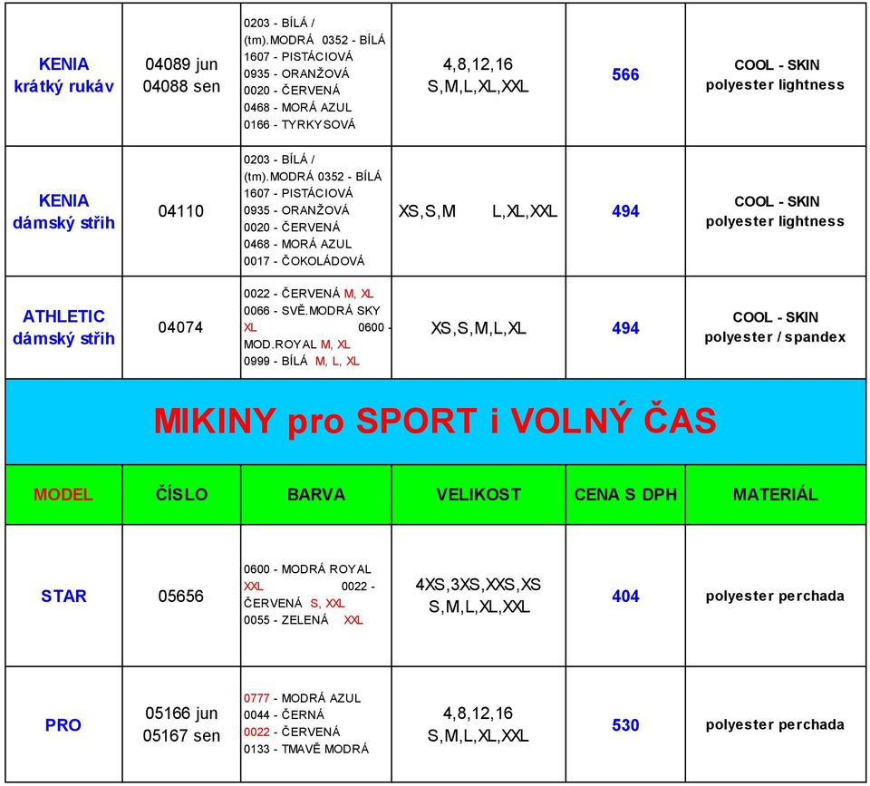 (tm).modrá 0352 - BÍLÁ 1607 - PISTÁCIOVÁ 0935 - ORANŽOVÁ 0020 - ČERVENÁ 0468 - MORÁ AZUL 0017 - ČOKOLÁDOVÁ XS,S,M L,XL,XXL 494 polyester lightness ATHLETIC dámský