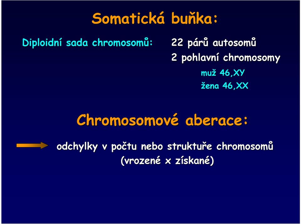 žena 46,XX Chromosomové aberace: odchylky v počtu