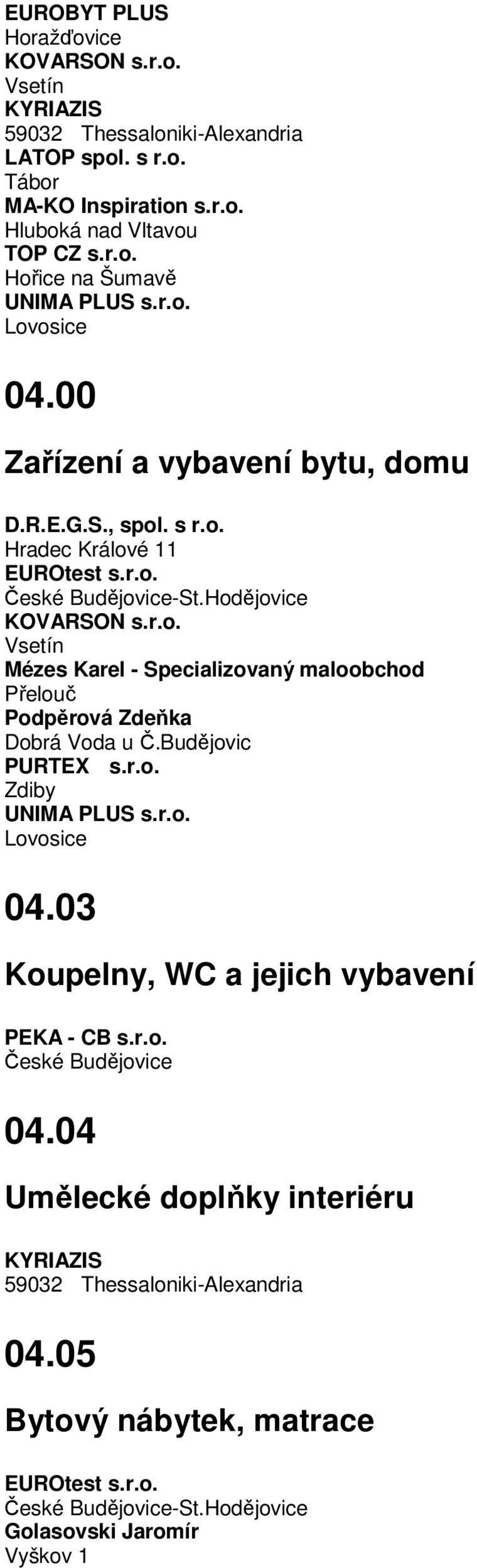 Budějovic PURTEX s.r.o. Zdiby UNIMA PLUS s.r.o. Lovosice 04.03 Koupelny, WC a jejich vybavení PEKA - CB s.r.o. 04.04 Umělecké doplňky interiéru KYRIAZIS 59032 Thessaloniki-Alexandria 04.