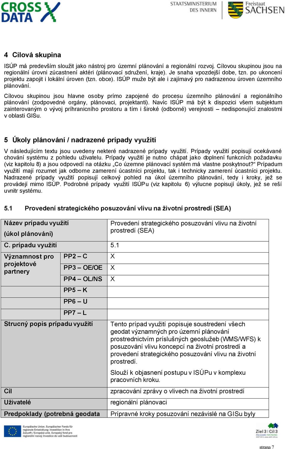 Cílovou skupinou jsou hlavne osoby prímo zapojené do procesu územního plánování a regionálního plánování (zodpovedné orgány, plánovaci, projektanti).