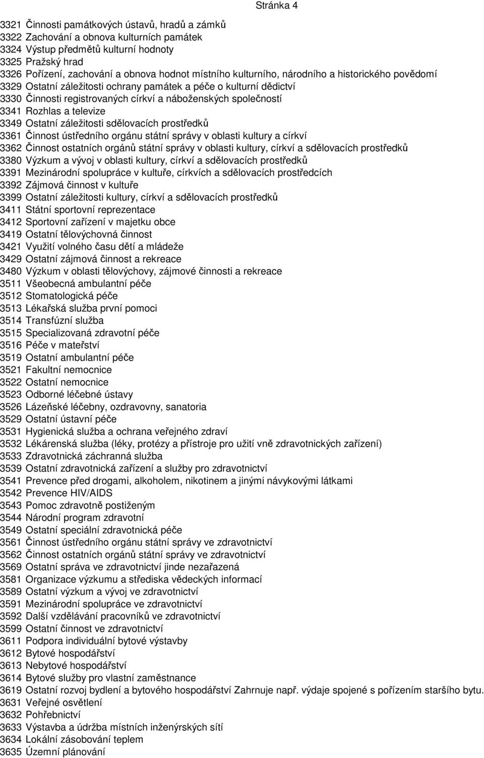 a televize 3349 Ostatní záležitosti sdělovacích prostředků 3361 Činnost ústředního orgánu státní správy v oblasti kultury a církví 3362 Činnost ostatních orgánů státní správy v oblasti kultury,