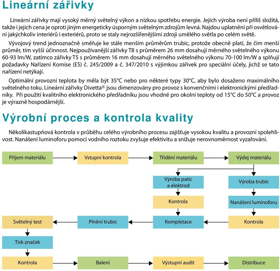 Najdou uplatnění při osvětlování jakýchkoliv interiérů i exteriérů, proto se staly nejrozšířenějšími zdroji umělého světla po celém světě.