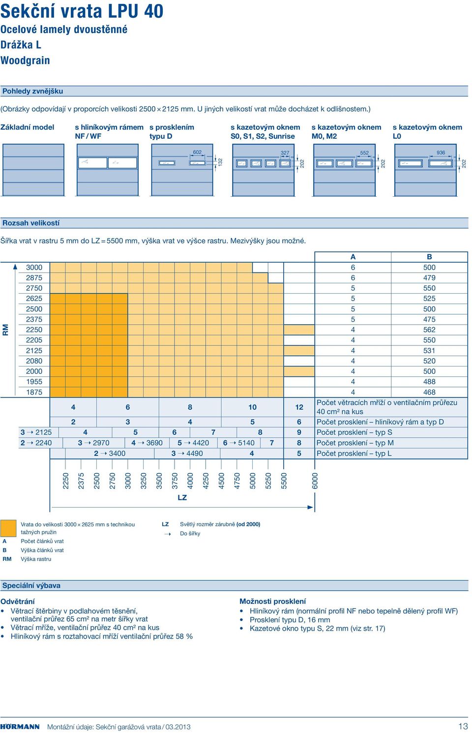 Šířka vrat v rastru 5 mm do = 5500 mm, výška vrat ve výšce rastru. Mezivýšky jsou možné.