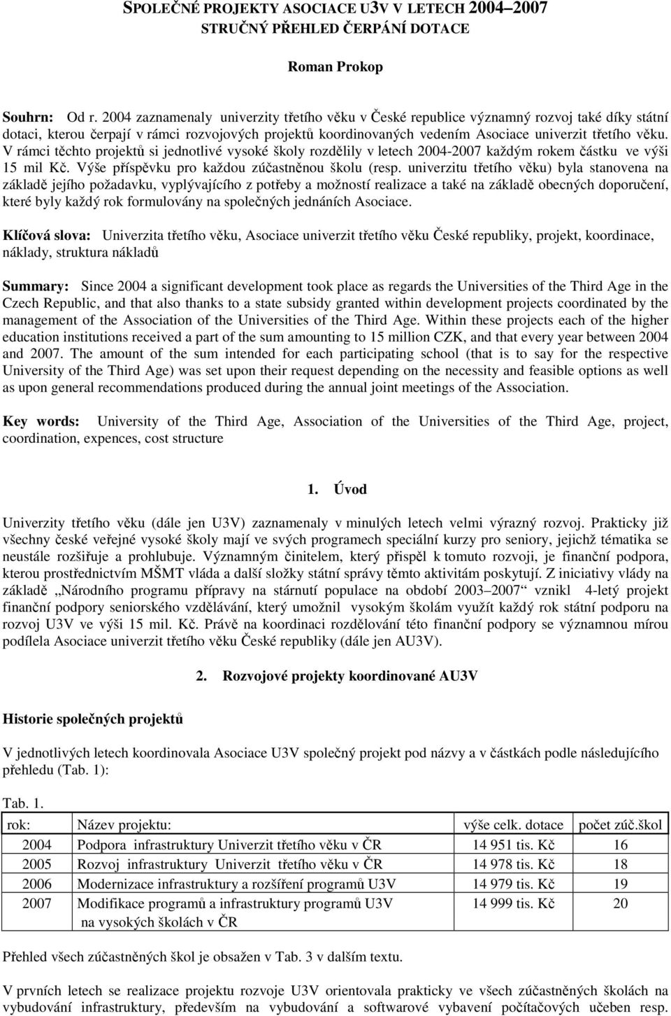 V rámci těchto projektů si jednotlivé vysoké školy rozdělily v letech 24-27 každým rokem částku ve výši 15 mil Kč. Výše příspěvku pro každou zúčastněnou školu (resp.