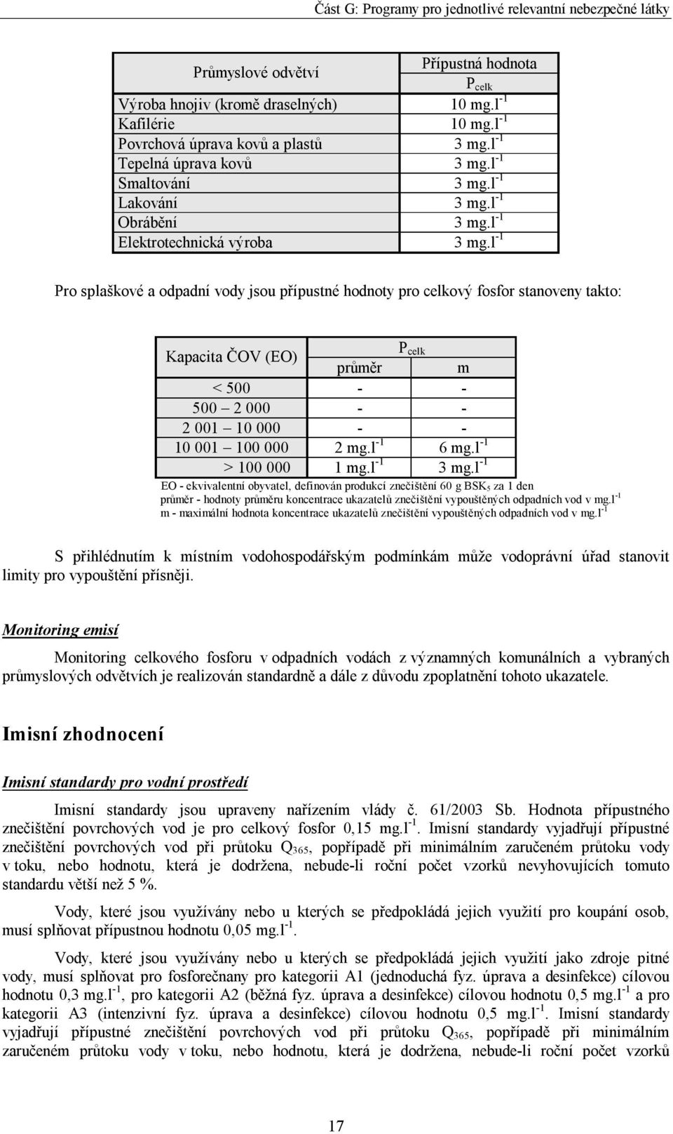 l -1 Pro splaškové a odpadní vody jsou přípustné hodnoty pro celkový fosfor stanoveny takto: P celk Kapacita ČOV (EO) průměr m < 500 - - 500 2 000 - - 2 001 10 000 - - 10 001 100 000 2 mg.l -1 6 mg.