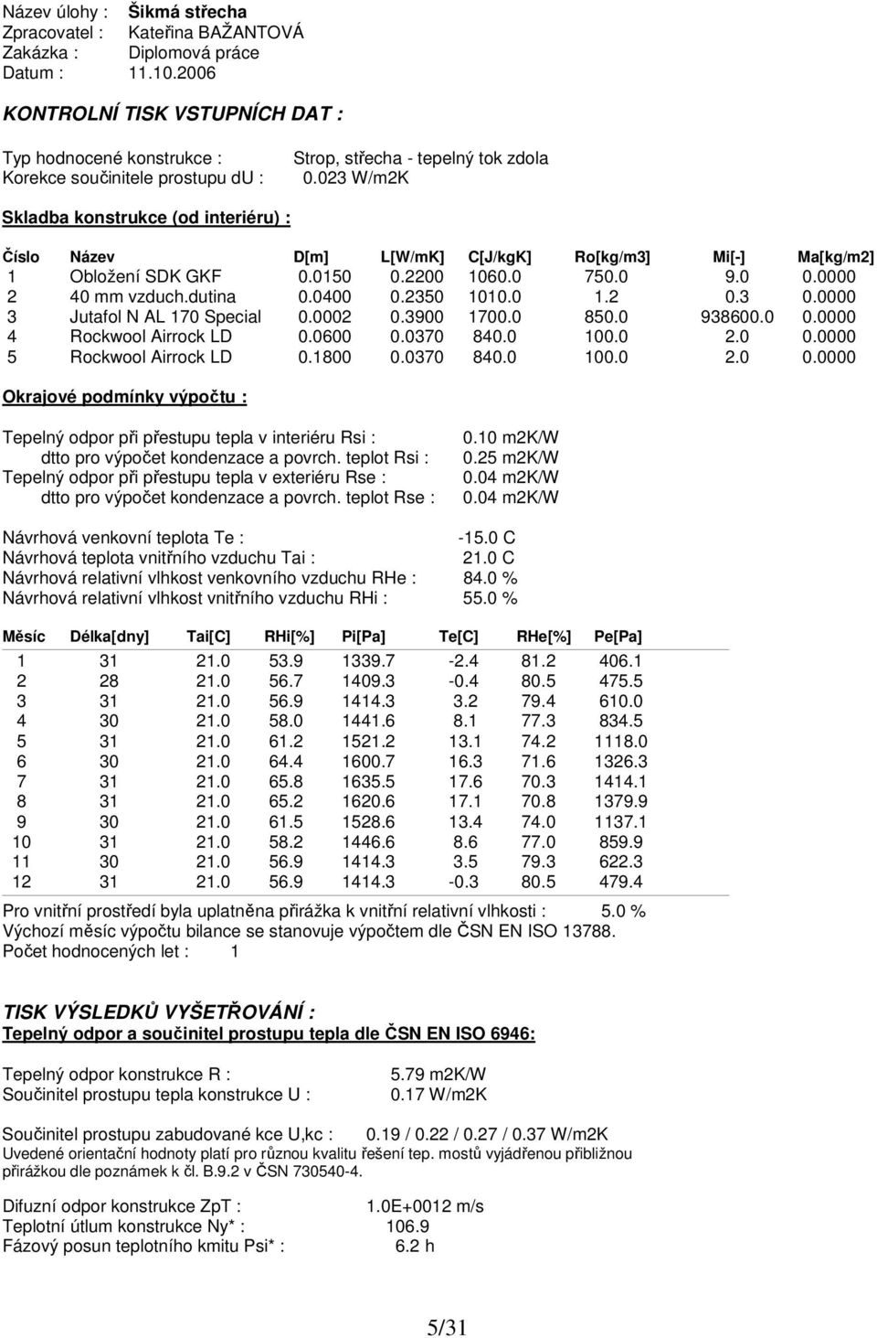 023 W/m2K Skladba konstrukce (od interiéru) : Číslo Název D[m] L[W/mK] C[J/kgK] Ro[kg/m3] Mi[-] Ma[kg/m2] 1 Obložení SDK GKF 0.0150 0.2200 1060.0 750.0 9.0 0.0000 2 40 mm vzduch.dutina 0.0400 0.