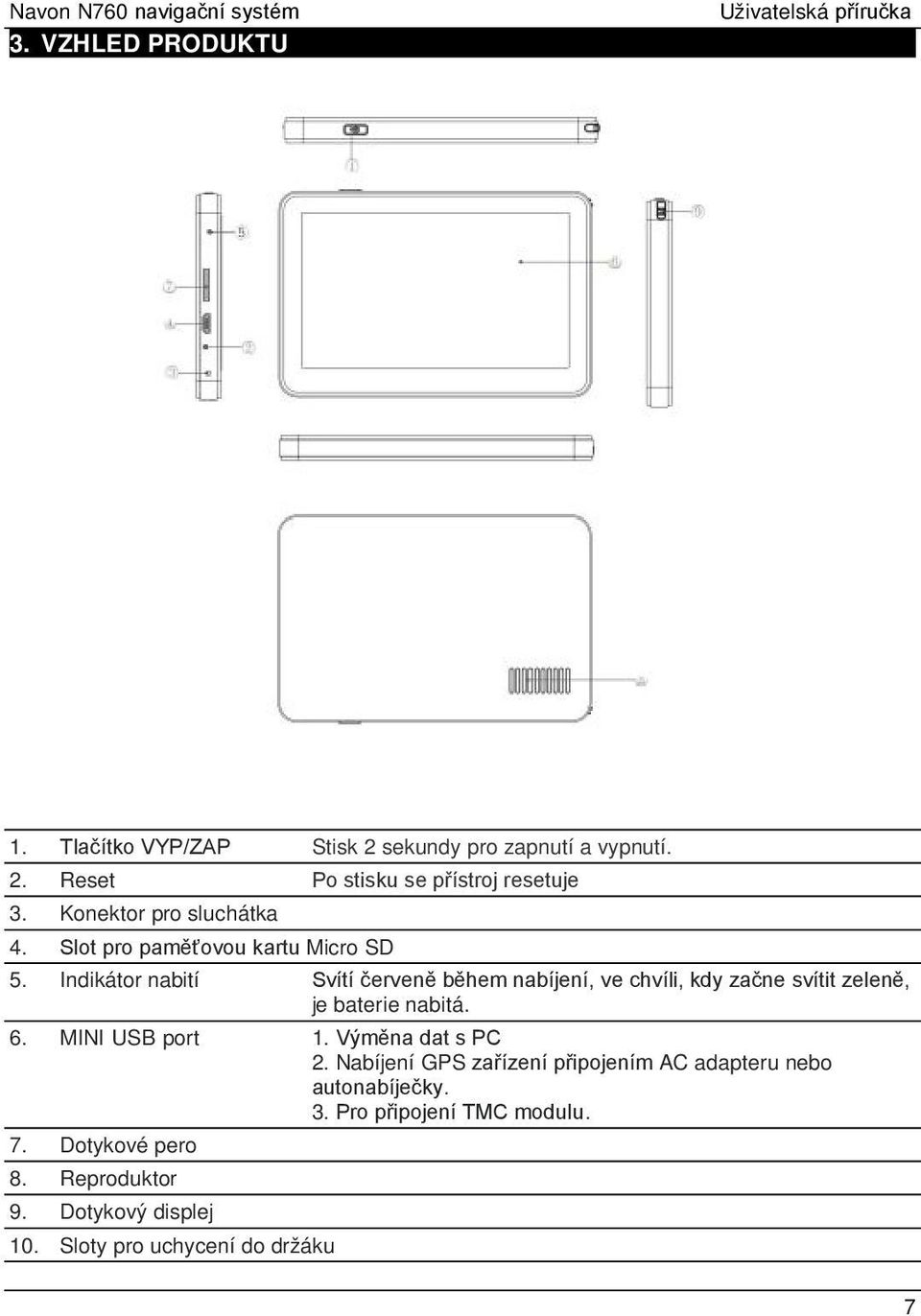 Indikátor nabití Svítí červeně během nabíjení, ve chvíli, kdy začne svítit zeleně, je baterie nabitá. 6. MINI USB port 1.