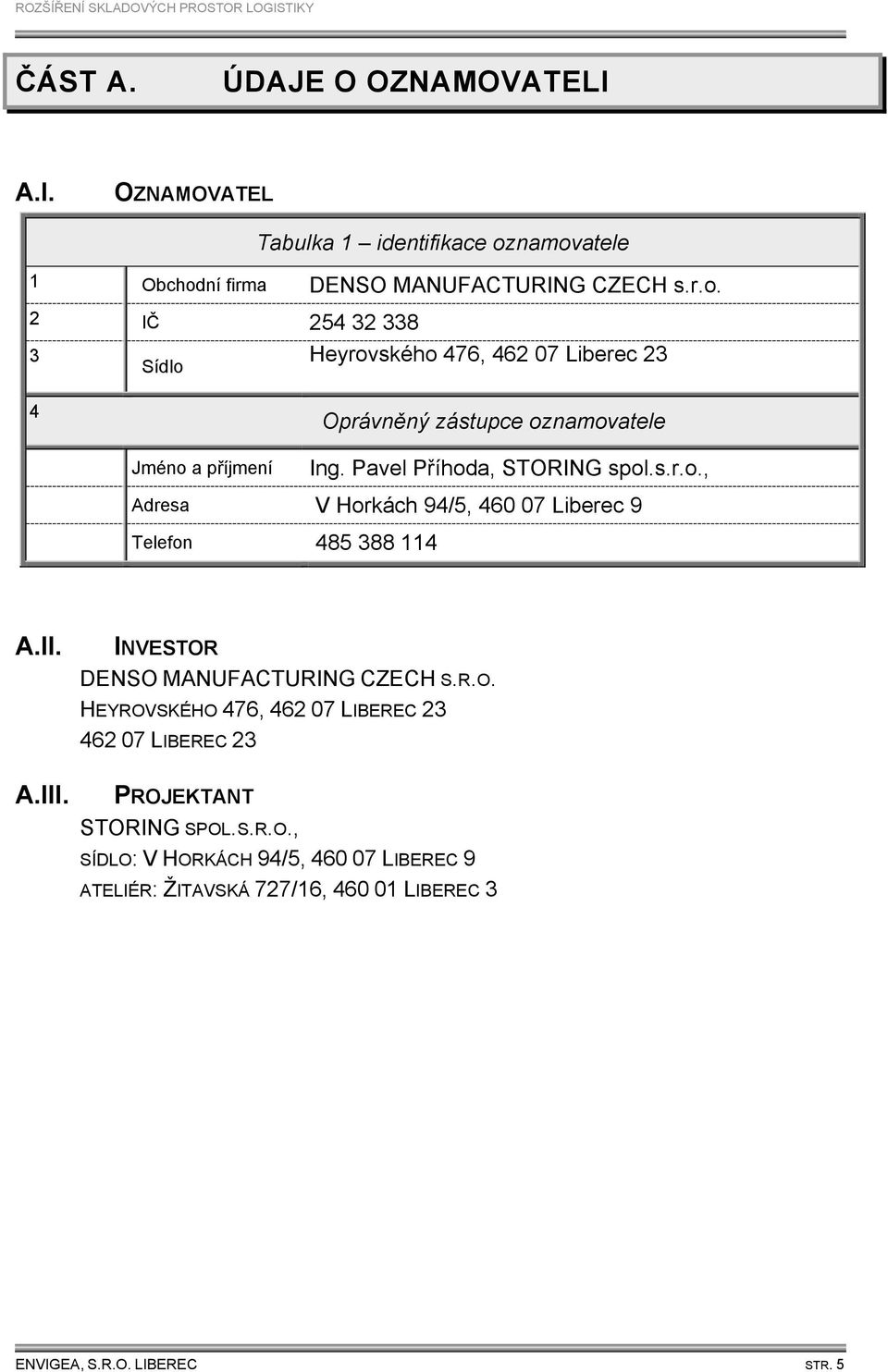 Pavel Příhoda, STORING spol.s.r.o., Adresa V Horkách 94/5, 460 07 Liberec 9 Telefon 485 388 114 A.II. INVESTOR DENSO MANUFACTURING CZECH S.R.O. HEYROVSKÉHO 476, 462 07 LIBEREC 23 462 07 LIBEREC 23 A.