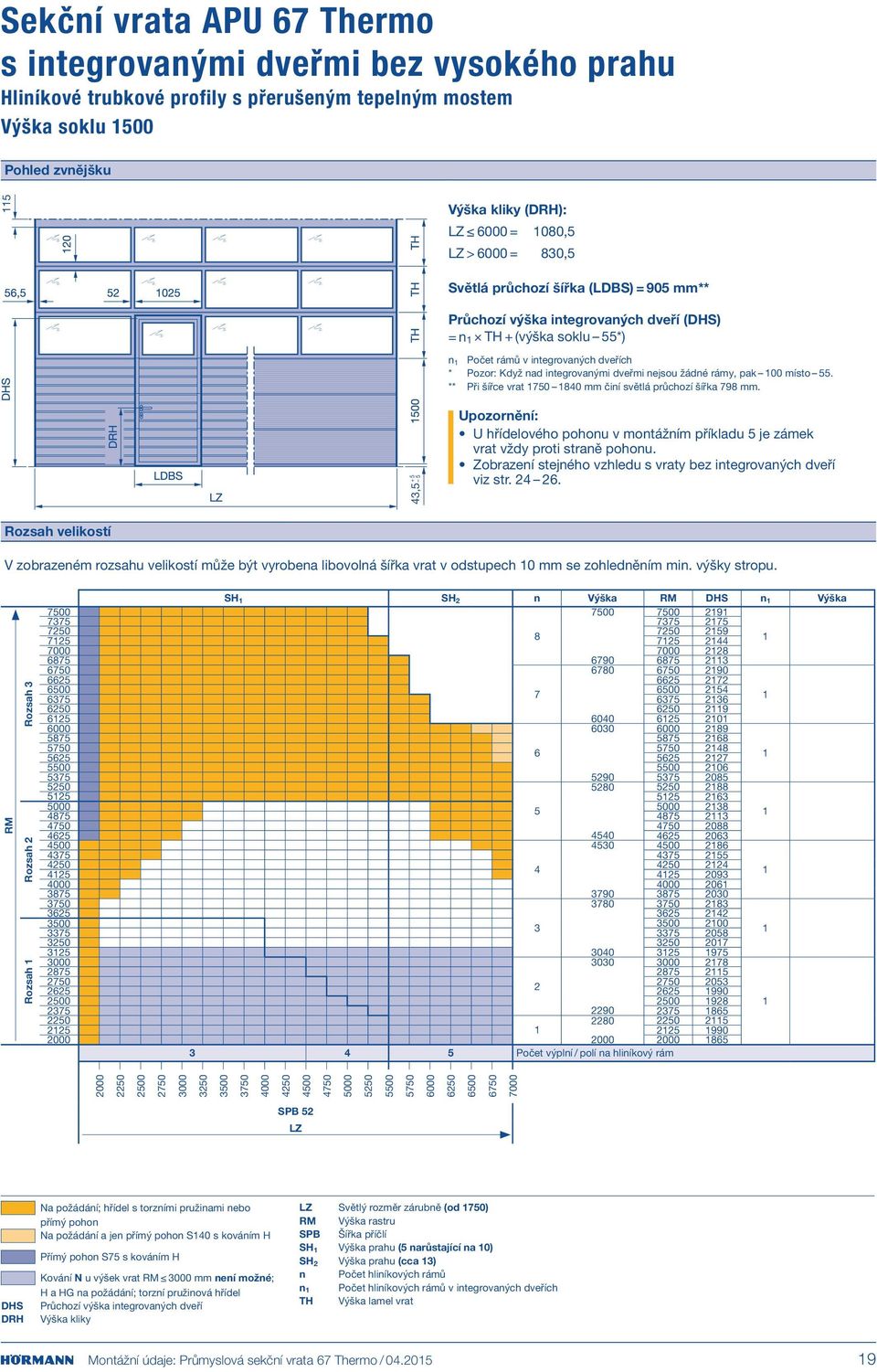 žádné rámy, pak 0 místo 55. ** Při šířce vrat 1750 1840 mm činí světlá průchozí šířka 798 mm. 4,5 +5 5 U hřídelového pohonu v montážním příkladu 5 je zámek vrat vždy proti straně pohonu.