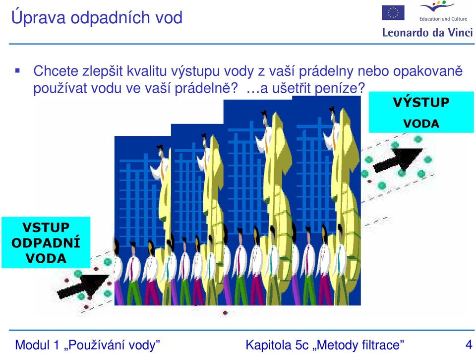 vaší prádelně? a ušetřit peníze?