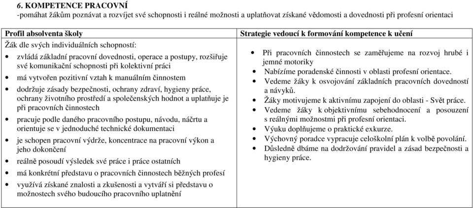 zásady bezpečnosti, ochrany zdraví, hygieny práce, ochrany životního prostředí a společenských hodnot a uplatňuje je při pracovních činnostech pracuje podle daného pracovního postupu, návodu, náčrtu