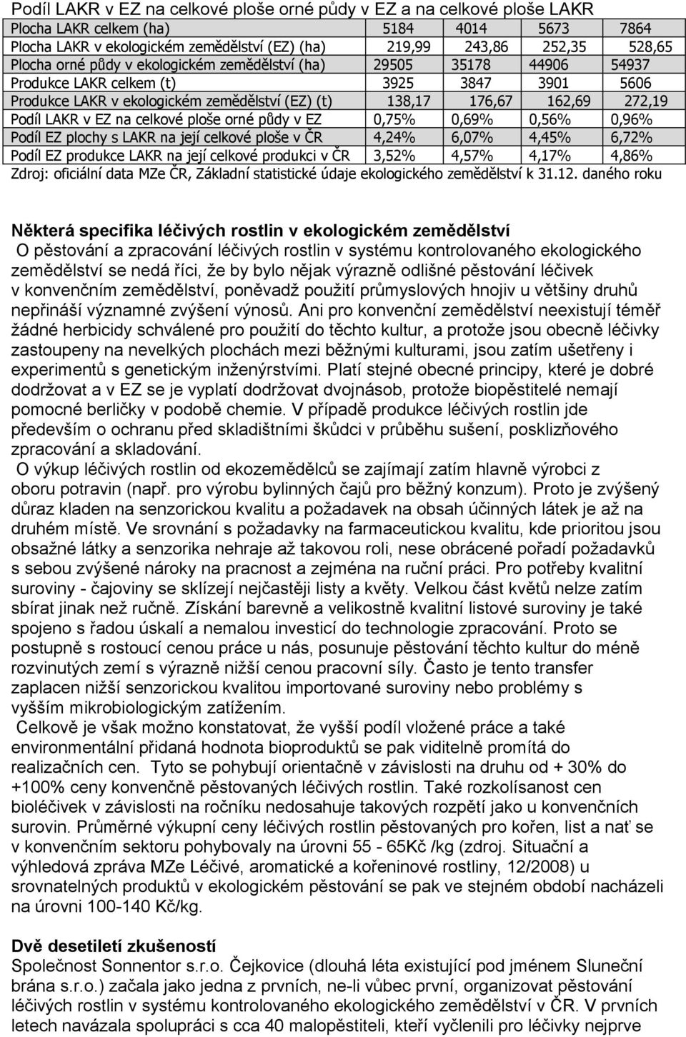 EZ na celkové ploše orné půdy v EZ 0,75% 0,69% 0,56% 0,96% Podíl EZ plochy s LAKR na její celkové ploše v ČR 4,24% 6,07% 4,45% 6,72% Podíl EZ produkce LAKR na její celkové produkci v ČR 3,52% 4,57%