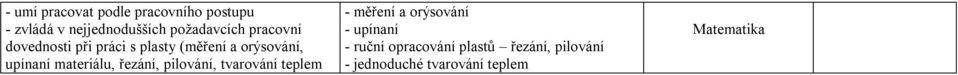 upínaní materiálu, řezání, pilování, tvarování teplem - měření a orýsování -