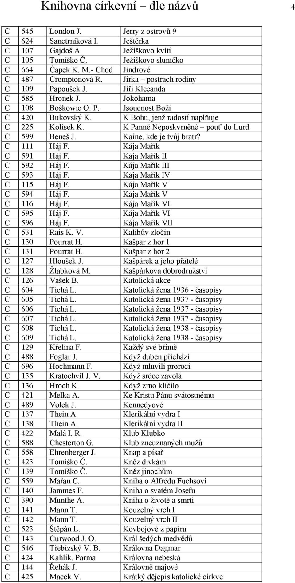 K Bohu, jenž radostí naplňuje C 225 Kolísek K. K Panně Neposkvrněné pouť do Lurd C 599 Beneš J. Kaine, kde je tvůj bratr? C 111 Háj F. Kája Mařík C 591 Háj F. Kája Mařík II C 592 Háj F.