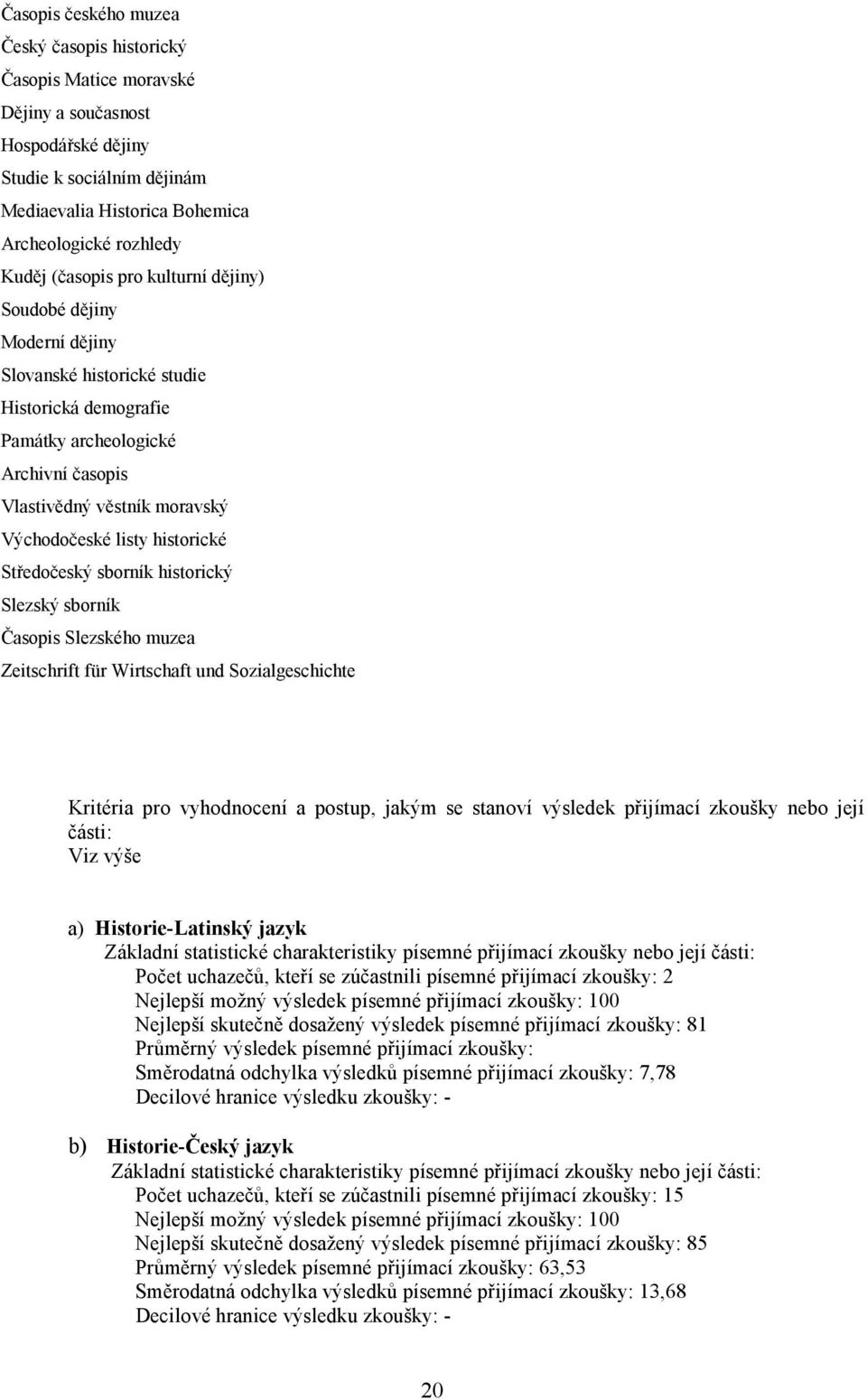 historické Středočeský sborník historický Slezský sborník Časopis Slezského muzea Zeitschrift für Wirtschaft und Sozialgeschichte Kritéria pro vyhodnocení a postup, jakým se stanoví výsledek