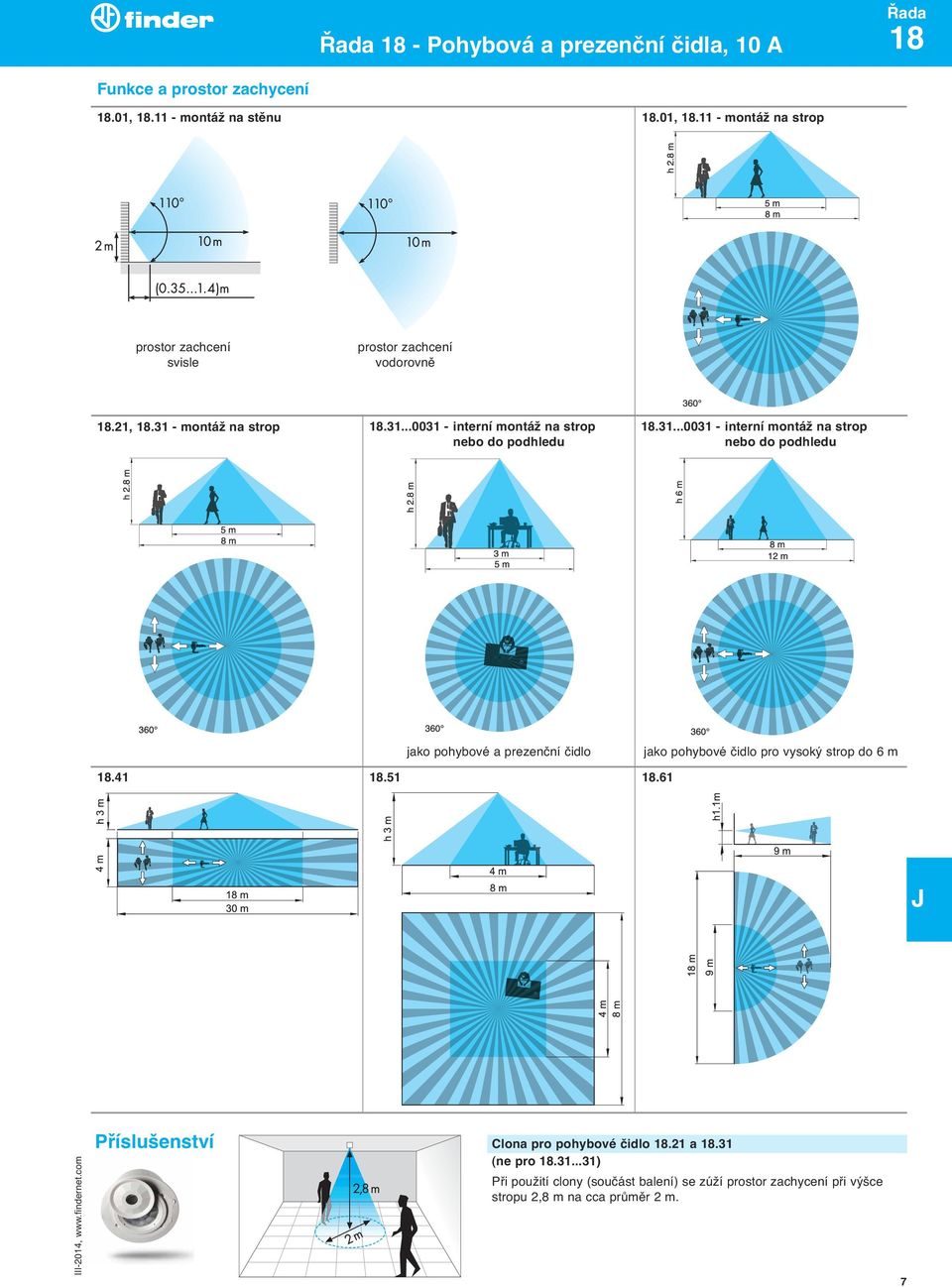 - montáž na strop 18.31...0031 - interní montáž na strop nebo do podhledu 18.31...0031 - interní montáž na strop nebo do podhledu jako pohybové a prezenční čidlo jako pohybové čidlo pro vysoký strop do 6 m 18.