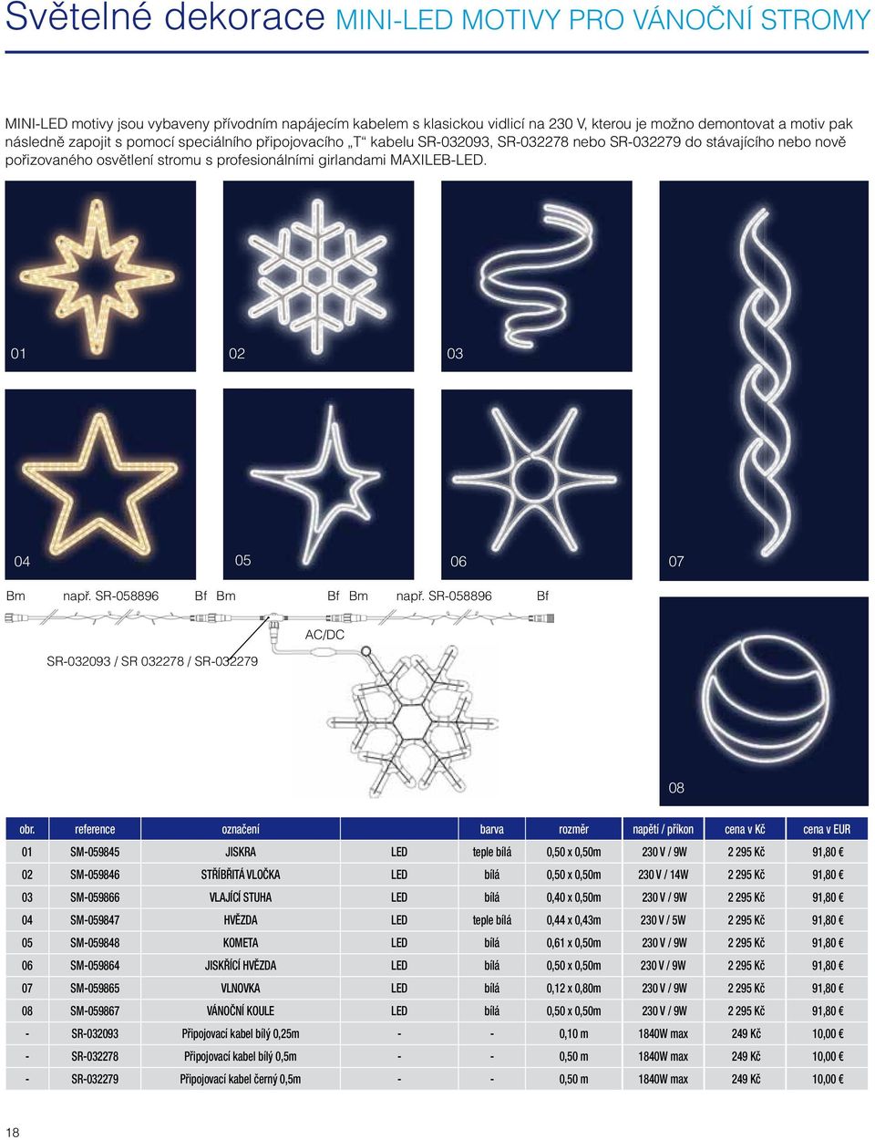 01 02 03 04 05 06 07 Bm např. SR-058896 Bf Bm Bf Bm např. SR-058896 Bf AC/DC SR-032093 / SR 032278 / SR-032279 08 obr.