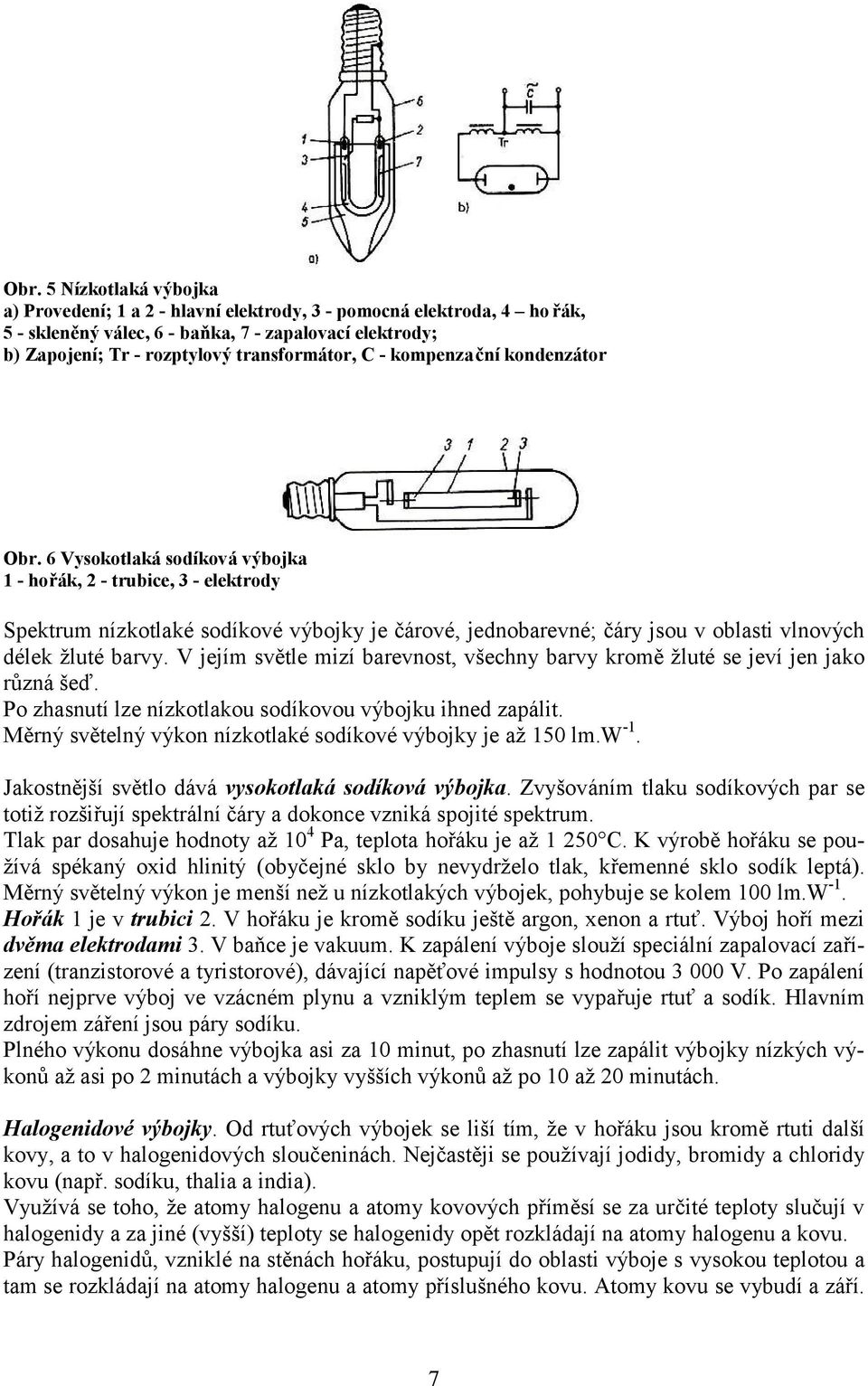 6 Vysokotlaká sodíková výbojka 1 - hořák, 2 - trubice, 3 - elektrody Spektrum nízkotlaké sodíkové výbojky je čárové, jednobarevné; čáry jsou v oblasti vlnových délek žluté barvy.