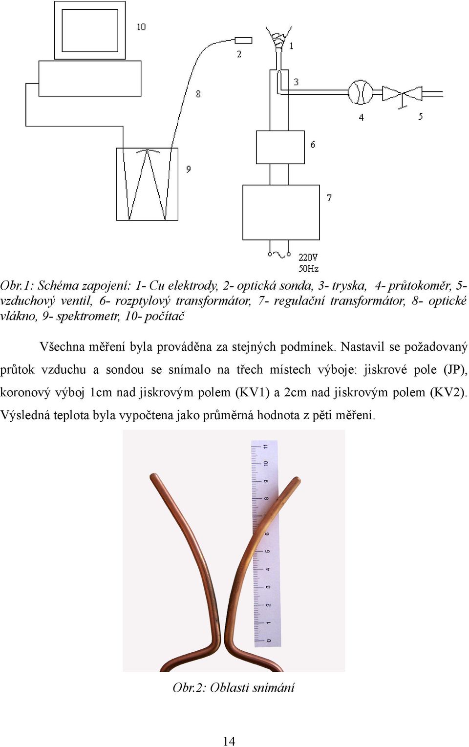 Nastavi se požadovaný průtok vzduchu a sondou se snímao na třech místech výboje: jiskrové poe (JP), koronový výboj 1cm nad