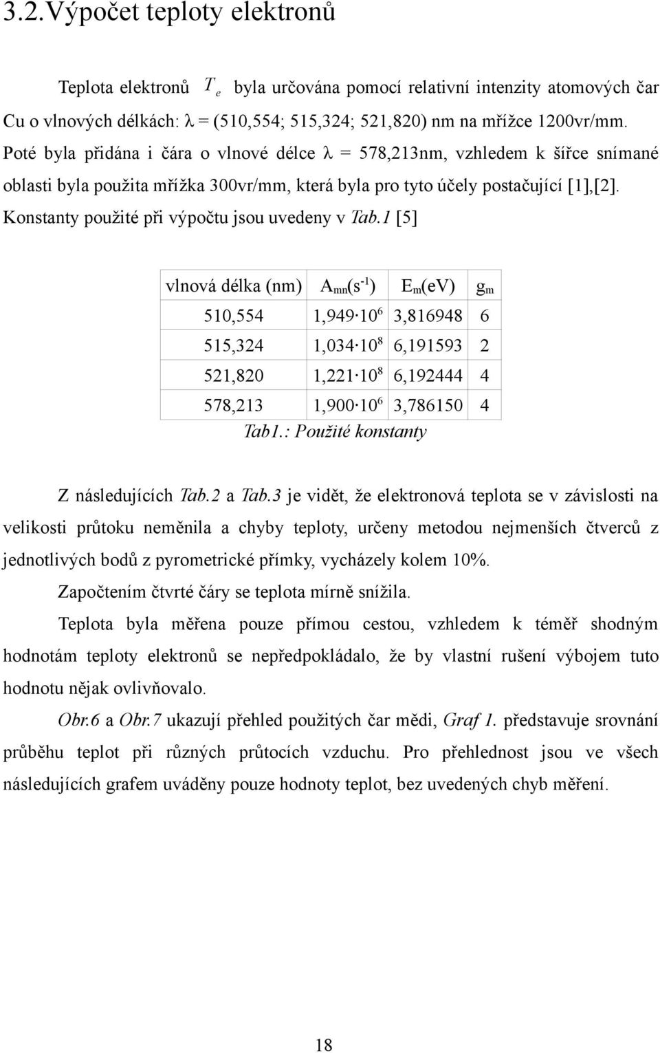 Konstanty použité při výpočtu jsou uvedeny v Tab.