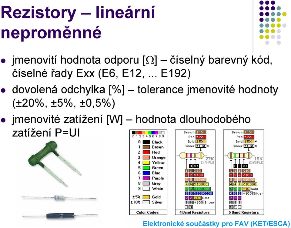 .. E192) dovolená odchylka [%] tolerance jmenovité hodnoty