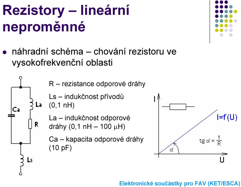 odporové dráhy Ls indukčnost přívodů (0,1 nh) La