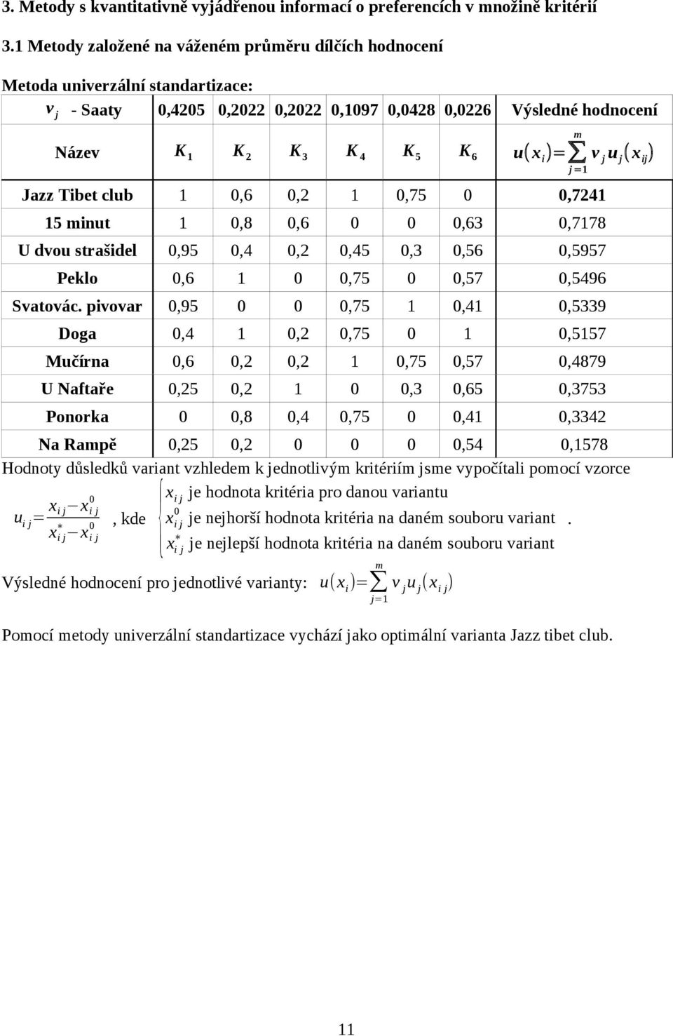 i )= v j u j ( x ij ) j =1 Jazz Tibet club 1 0,6 0,2 1 0,75 0 0,7241 15 minut 1 0,8 0,6 0 0 0,63 0,7178 U dvou strašidel 0,95 0,4 0,2 0,45 0,3 0,56 0,5957 Peklo 0,6 1 0 0,75 0 0,57 0,5496 Svatovác.