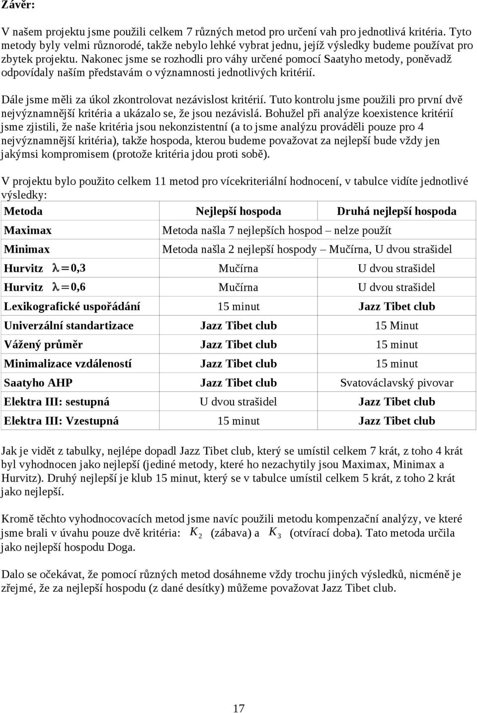 Nakonec jsme se rozhodli pro váhy určené pomocí Saatyho metody, poněvadž odpovídaly naším představám o významnosti jednotlivých kritérií. Dále jsme měli za úkol zkontrolovat nezávislost kritérií.