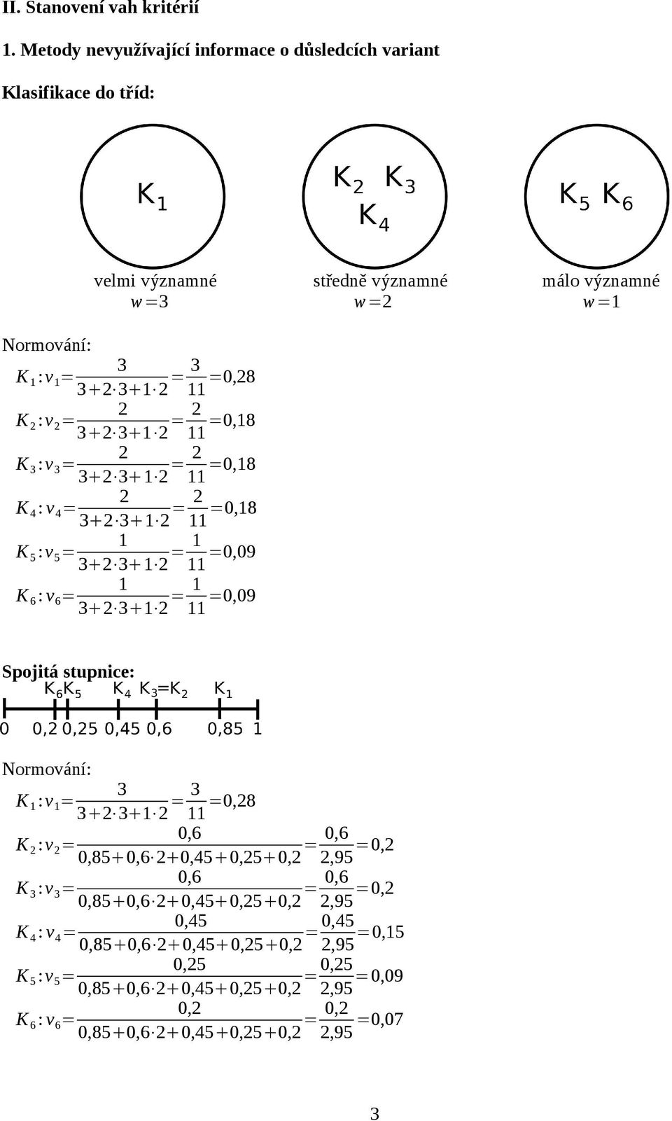 2 = 3+2 3+1 2 = 2 11 =0,18 2 K 3 :v 3 = 3+2 3+1 2 = 2 11 =0,18 2 K 4 : v 4 = 3+2 3+1 2 = 2 11 =0,18 1 K 5 :v 5 = 3+2 3+1 2 = 1 11 =0,09 1 K 6 : v 6 = 3+2 3+1 2 = 1 11 =0,09 Spojitá