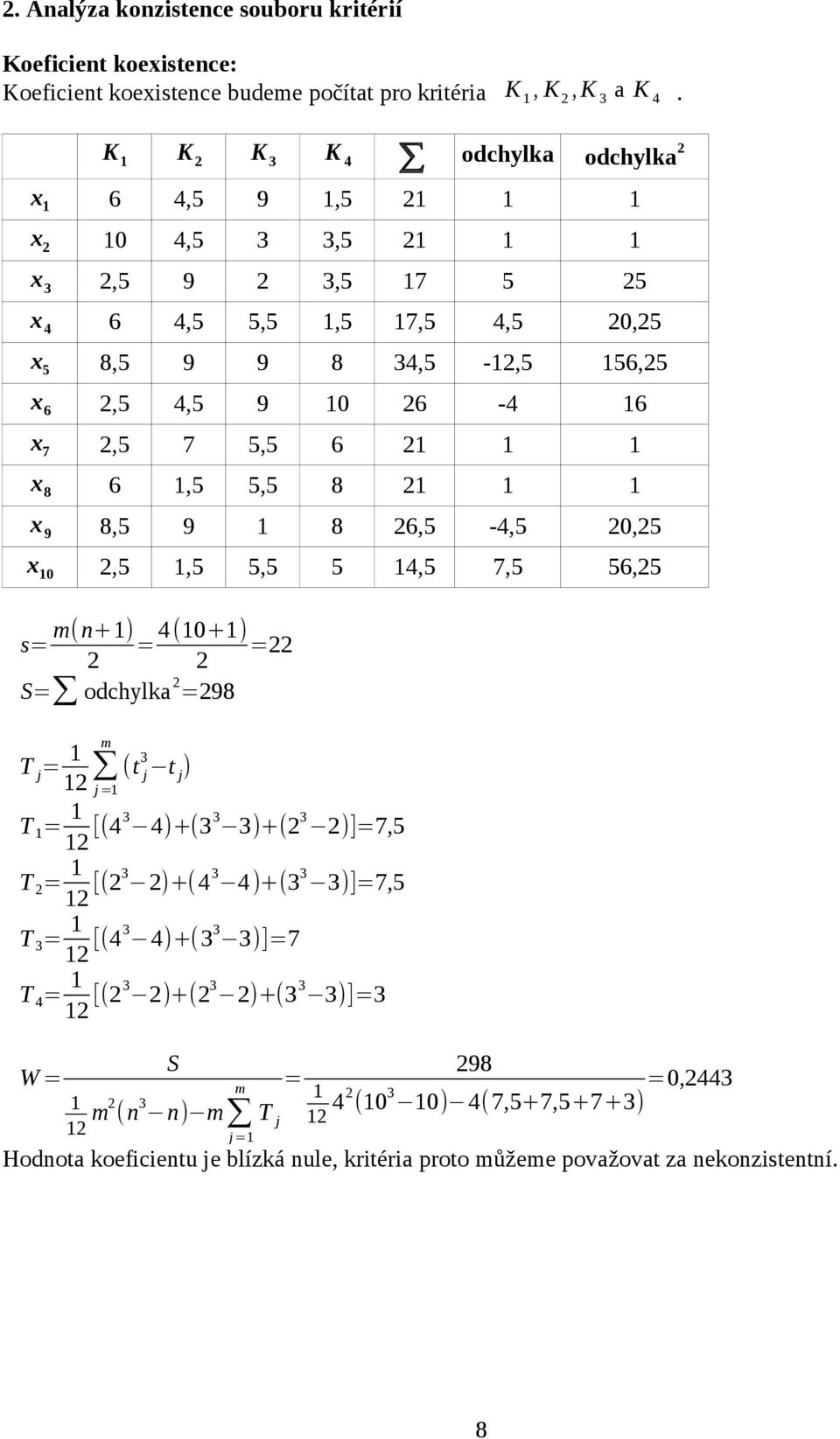 2,5 7 5,5 6 21 1 1 x 8 6 1,5 5,5 8 21 1 1 x 9 8,5 9 1 8 26,5-4,5 20,25 x 10 2,5 1,5 5,5 5 14,5 7,5 56,25 s= m(n+1) = 4(10+1) =22 2 2 S= odchylka 2 =298 m T j = 1 (t 3 12 j t j ) j =1 T 1 = 1 12 [(43