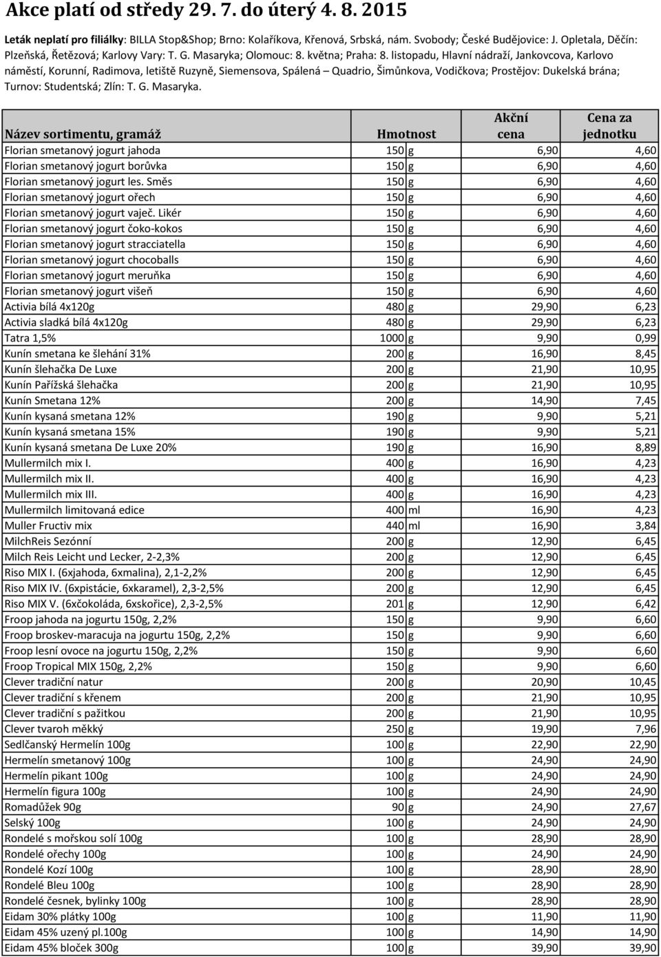 listopadu, Hlavní nádraží, Jankovcova, Karlovo náměstí, Korunní, Radimova, letiště Ruzyně, Siemensova, Spálená Quadrio, Šimůnkova, Vodičkova; Prostějov: Dukelská brána; Turnov: Studentská; Zlín: T. G.