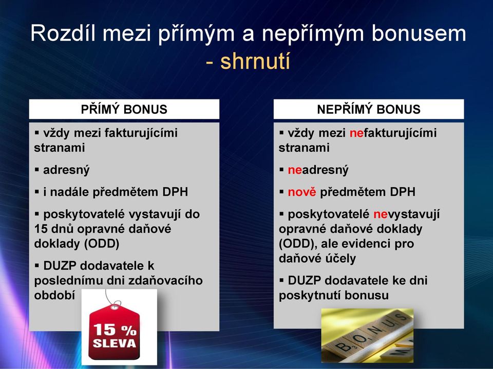 zdaňovacího období NEPŘÍMÝ BONUS vždy mezi nefakturujícími stranami neadresný nově předmětem DPH poskytovatelé