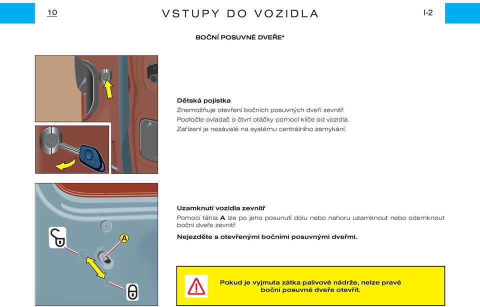 Uzamknutí vozidla zevnitø Pomocí táhla A lze po jeho posunutí dolu nebo nahoru uzamknout nebo odemknout boèní dveøe