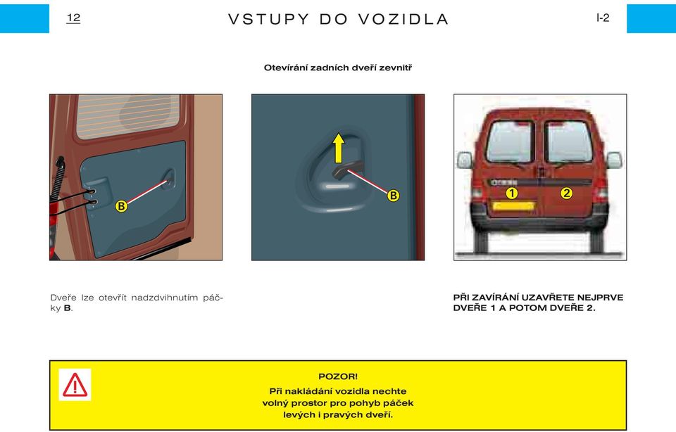 PØI ZAVÍRÁNÍ UZAVØETE NEJPRVE DVEØE 1 A POTOM DVEØE 2. POZOR!