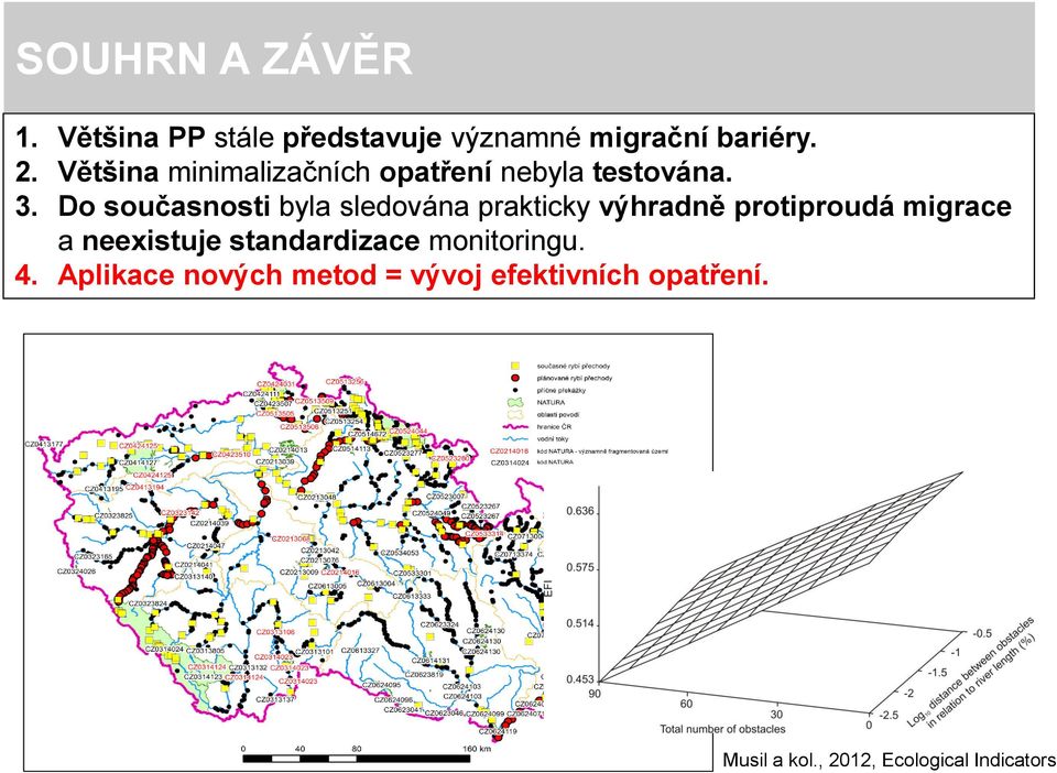 Do současnosti byla sledována prakticky výhradně protiproudá migrace a neexistuje