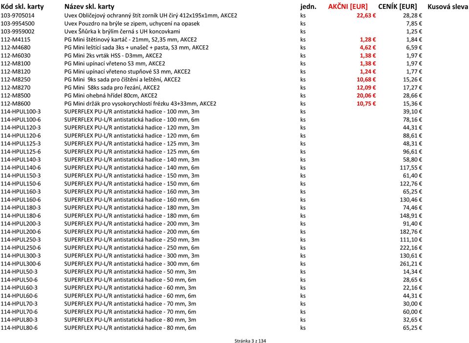 2ks vrták HSS - D3mm, AKCE2 ks 1,38 1,97 112-M8100 PG Mini upínací vřeteno S3 mm, AKCE2 ks 1,38 1,97 112-M8120 PG Mini upínací vřeteno stupňové S3 mm, AKCE2 ks 1,24 1,77 112-M8250 PG Mini 9ks sada