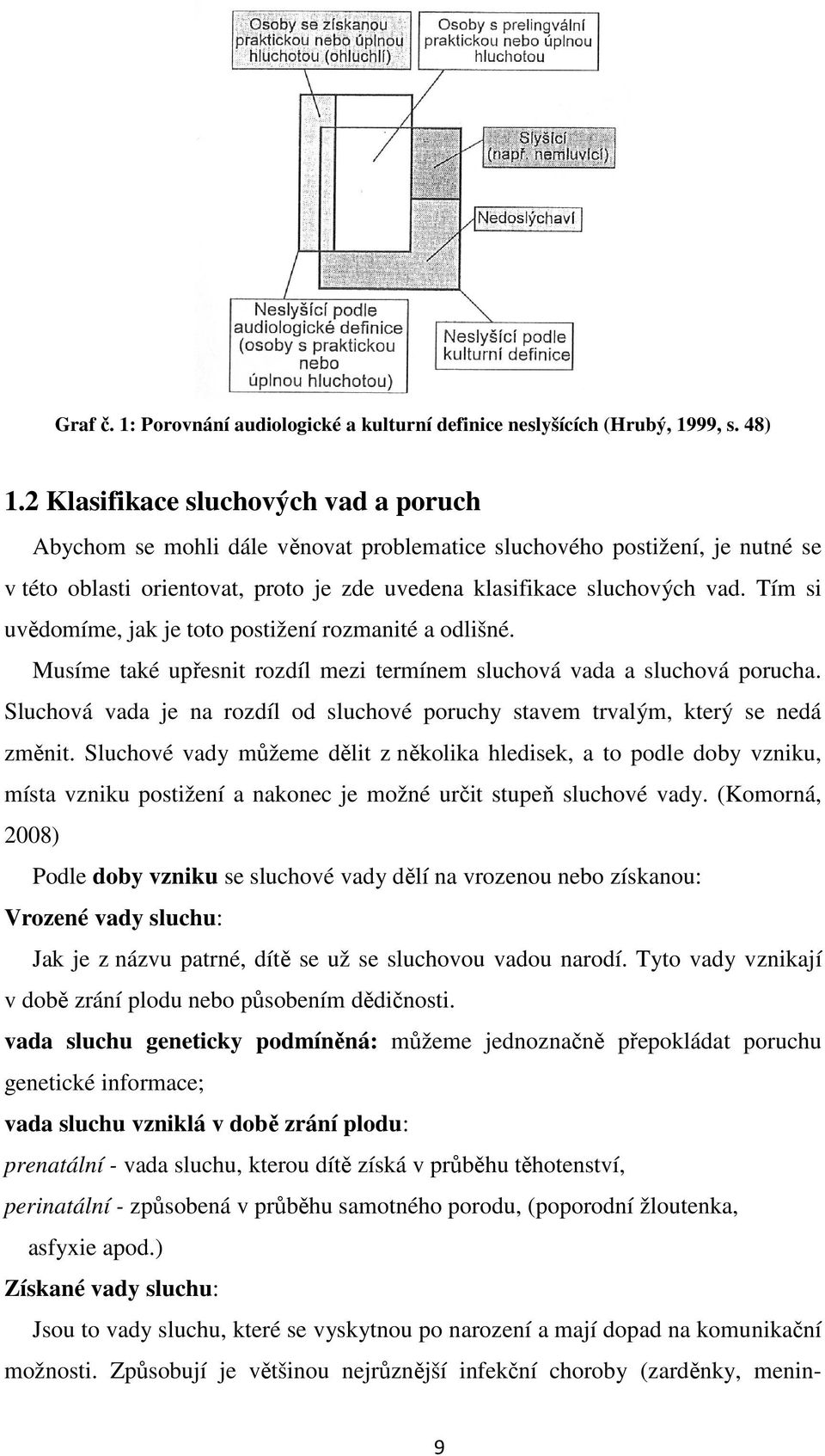 Tím si uvědomíme, jak je toto postižení rozmanité a odlišné. Musíme také upřesnit rozdíl mezi termínem sluchová vada a sluchová porucha.