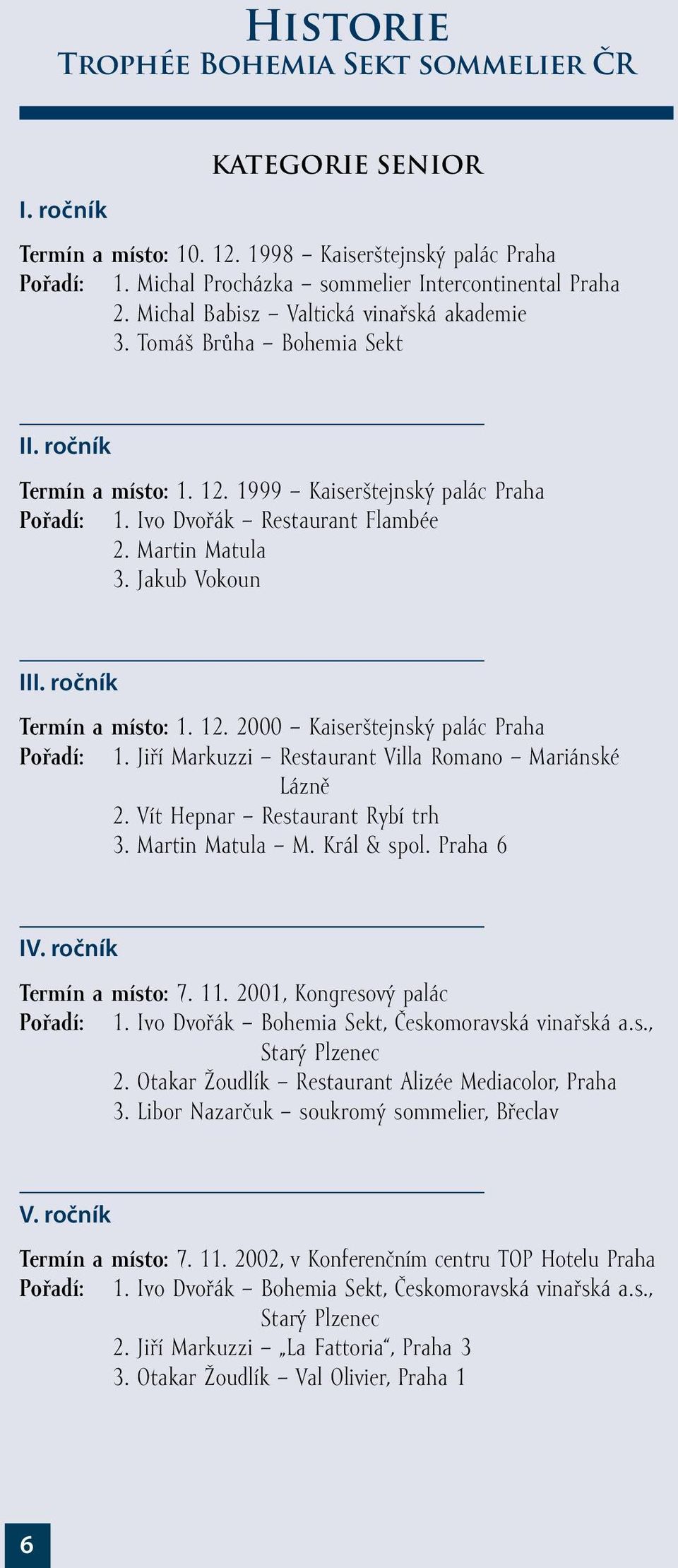 Jakub Vokoun III. ročník Termín a místo: 1. 12. 2000 Kaiserštejnský palác Praha Pořadí: 1. Jiří Markuzzi Restaurant Villa Romano Mariánské Lázně 2. Vít Hepnar Restaurant Rybí trh 3. Martin Matula M.