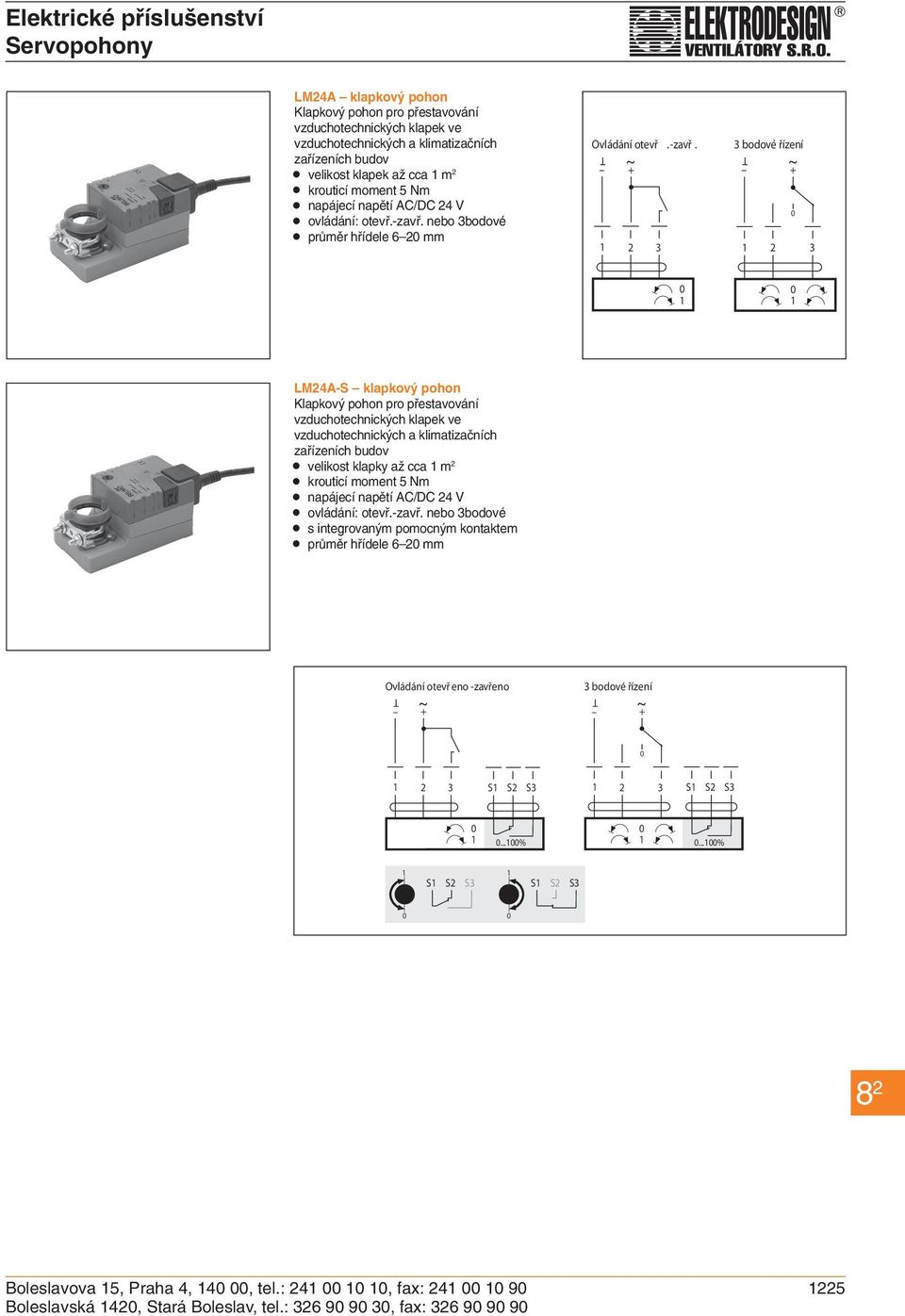 3 bodové řízení 2 3 2 3 24A-S klapkový pohon velikost klapky až cca m 2 krouticí moment 5 Nm s integrovaným pomocným
