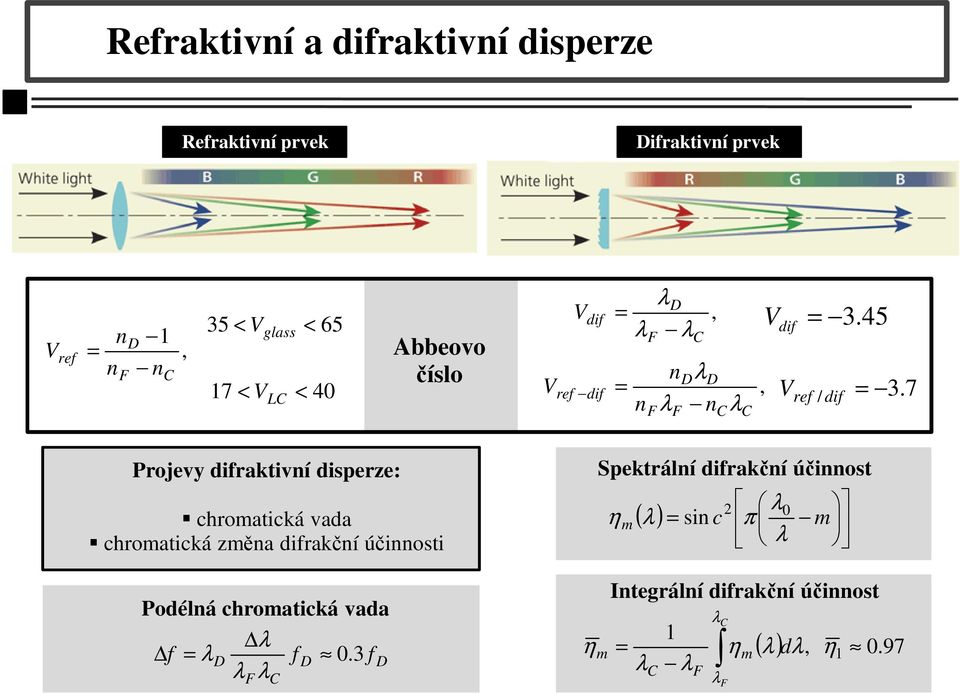 7 nfλf ncλ ref C Projevy difraktivní disperze: chromatická vada chromatická změna difrakční účinnosti Podélná chromatická