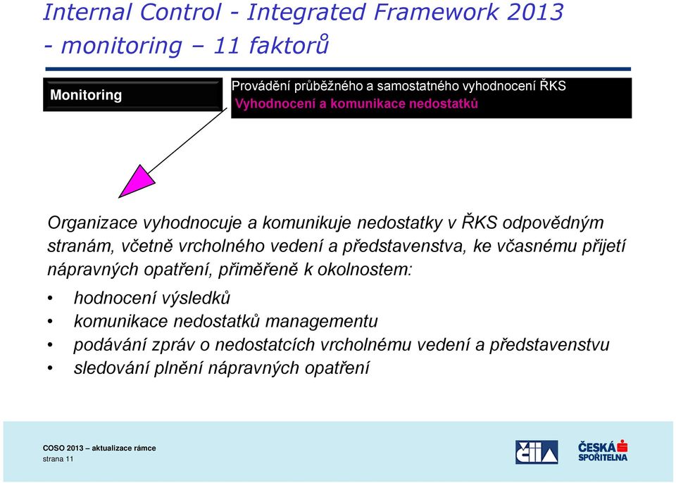 vrcholného vedení a představenstva, ke včasnému přijetí nápravných opatření, přiměřeně k okolnostem: hodnocení výsledků