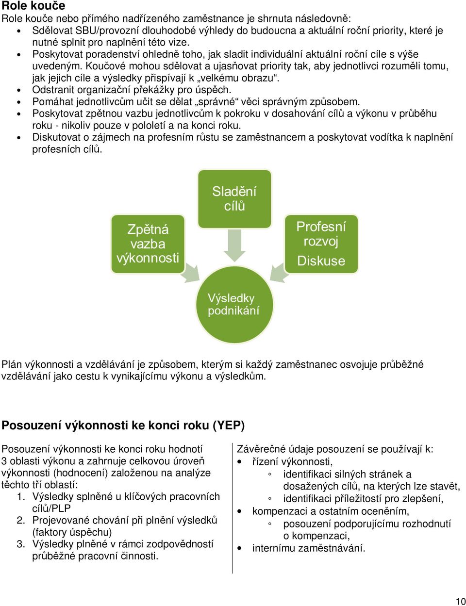 Koučové mohou sdělovat a ujasňovat priority tak, aby jednotlivci rozuměli tomu, jak jejich cíle a výsledky přispívají k velkému obrazu. Odstranit organizační překážky pro úspěch.