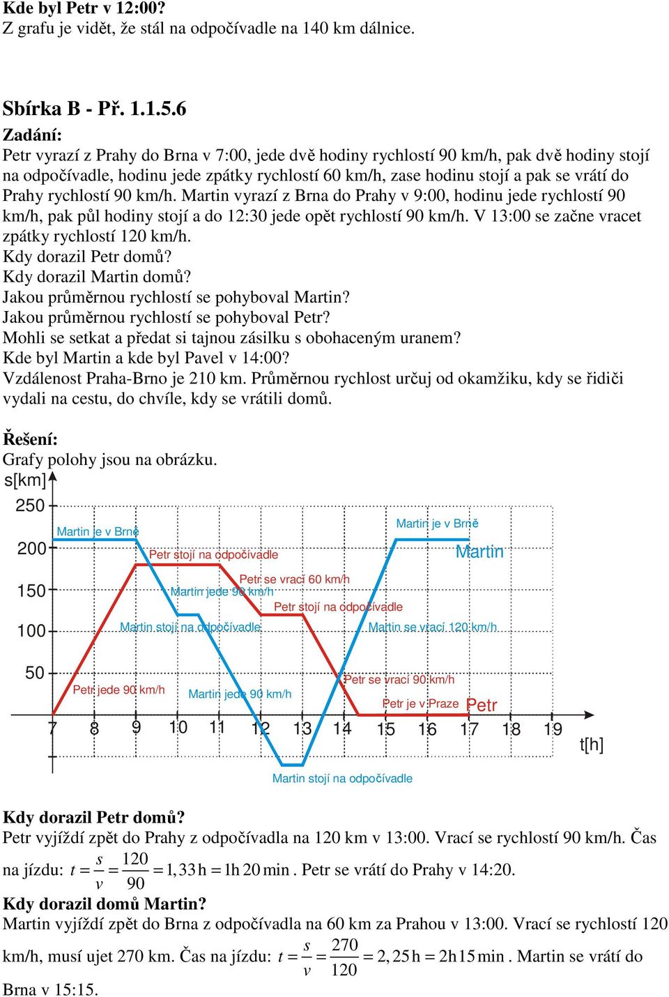 Marin yrazí z Brna do Prahy 9:00, hodinu jede rychlosí 90 km/h, pak půl hodiny sojí a do :30 jede opě rychlosí 90 km/h. V 3:00 se začne race zpáky rychlosí 0 km/h. Kdy dorazil Per domů?