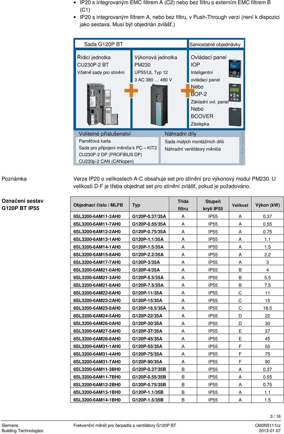 ) Sada G120P BT Řídicí jednotka CU230P-2 BT Včetně sady pro stínění Výkonová jednotka PM230 UP55/UL Typ 12 3 AC 380 480 V Samostatné objednávky Ovládací panel IOP Inteligentní ovládací panel Nebo