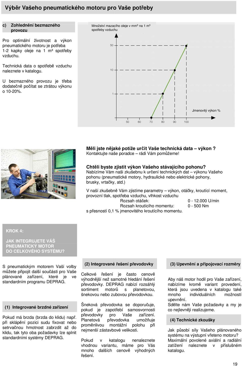 Jmenovitý výkon % Měli jste nějaké potíže určit Vaše technická data výkon? Kontaktujte naše poradce rádi Vám pomůžeme! Chtěli byste zjistit výkon Vašeho stávajícího pohonu?