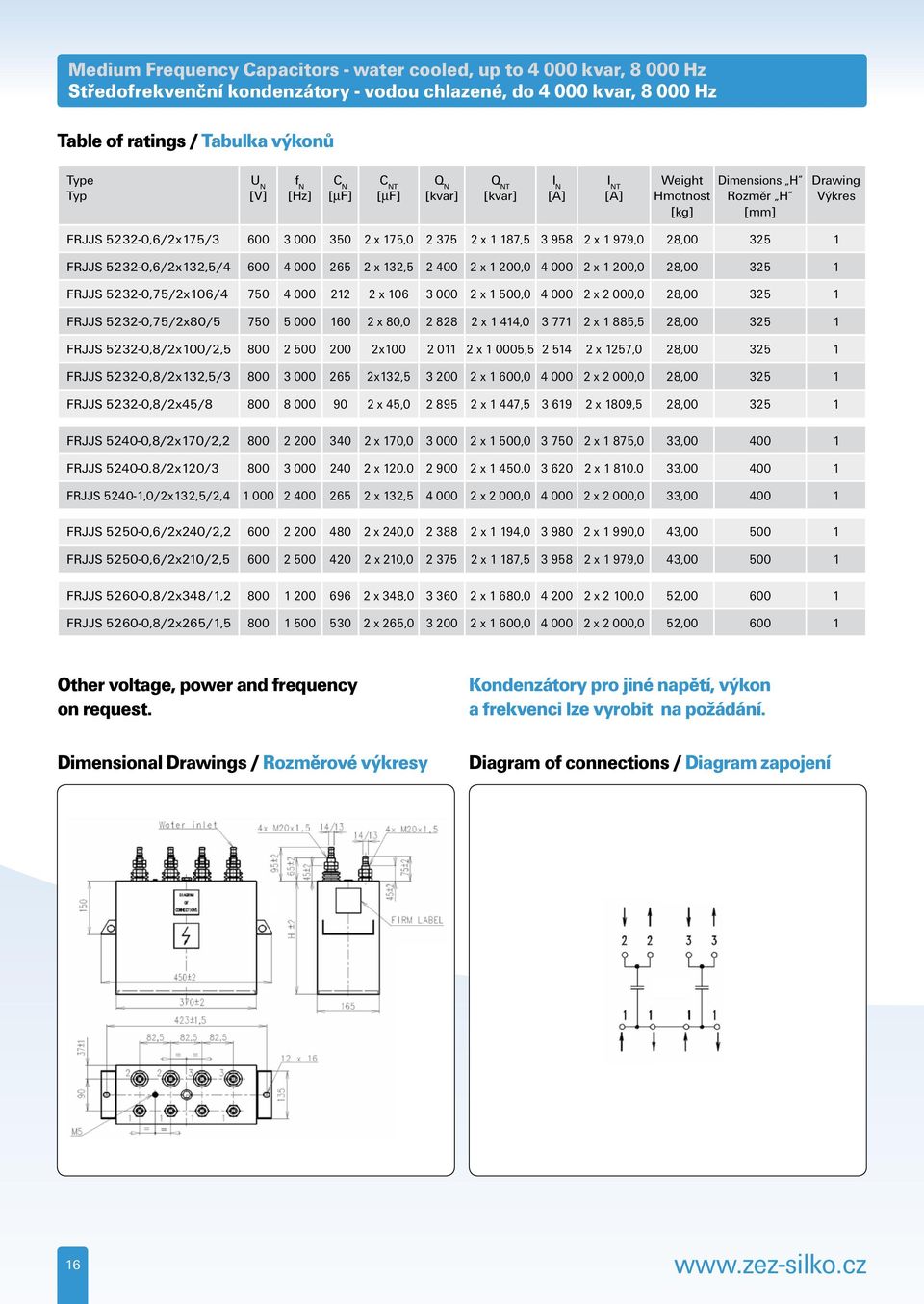 5232-0,6/2x132,5/4 600 4 000 265 2 x 132,5 2 400 2 x 1 200,0 4 000 2 x 1 200,0 28,00 325 1 FRJJS 5232-0,75/2x106/4 750 4 000 212 2 x 106 3 000 2 x 1 500,0 4 000 2 x 2 000,0 28,00 325 1 FRJJS