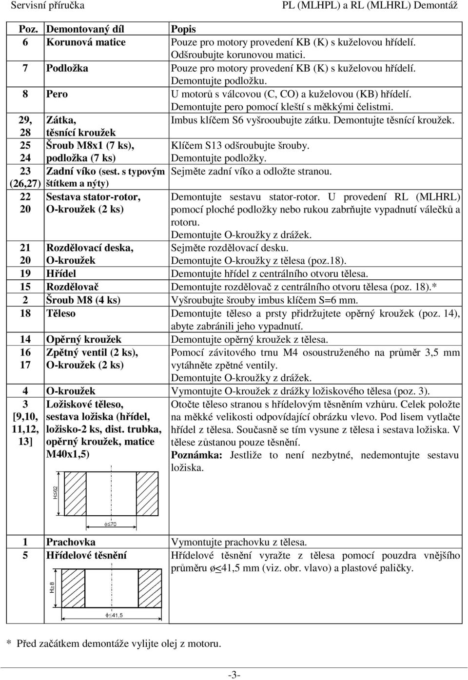 29, Zátka, Imbus klíčem S6 vyšrooubujte zátku. Demontujte těsnící kroužek. 28 těsnící kroužek 25 24 Šroub M8x1 (7 ks), podložka (7 ks) Klíčem S13 odšroubujte šrouby. Demontujte podložky.